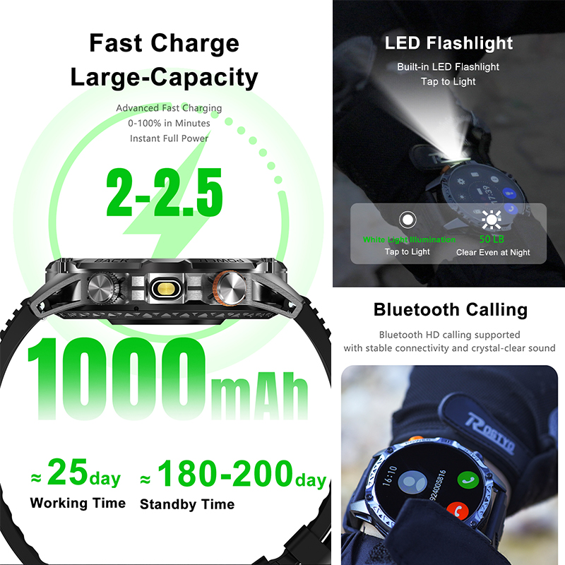 Nuevo Reloj Deportivo 2026 con - Sports Equipment In Spanish reseña y precio