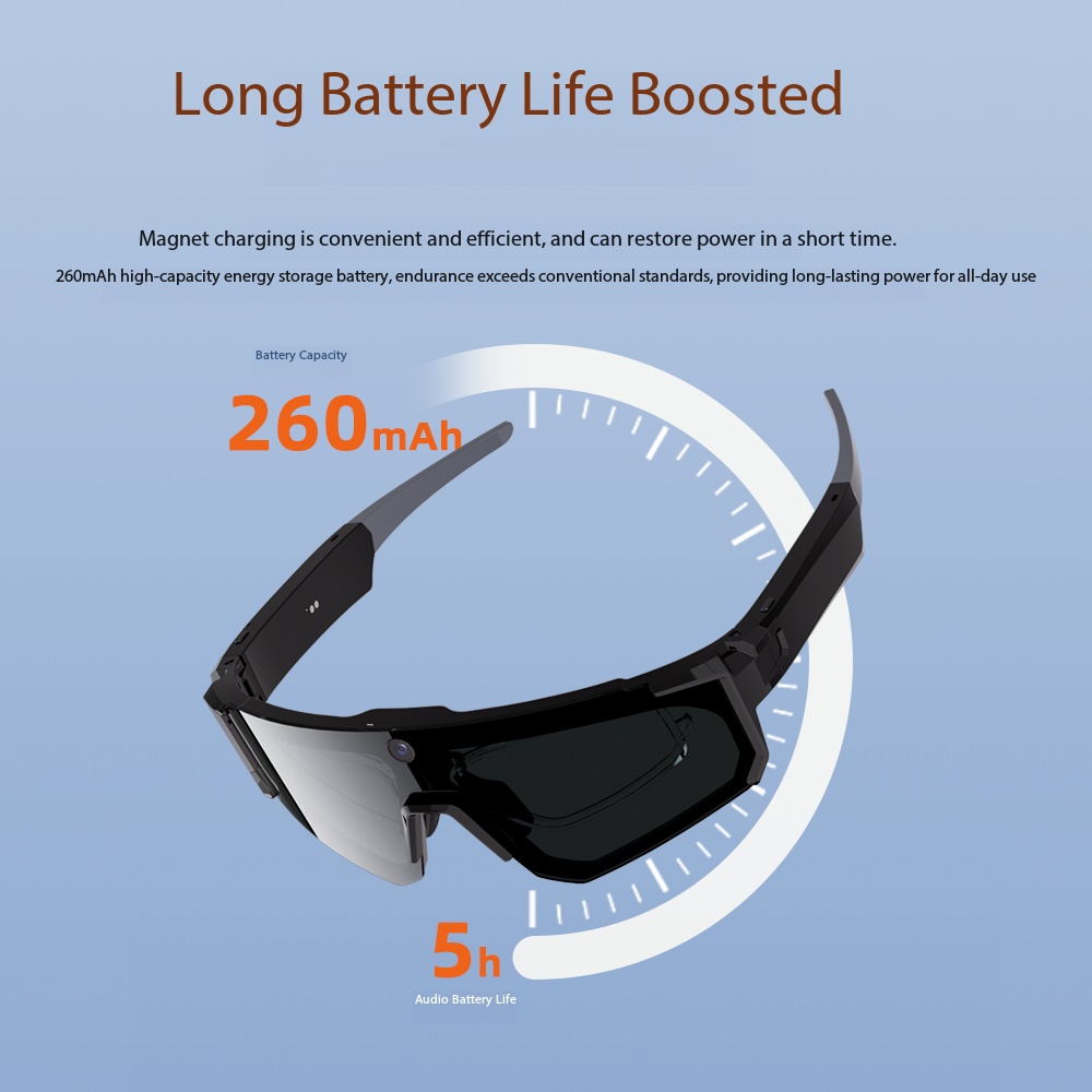 Nuevas Gafas Inteligentes con  - Sports Equipment In Spanish reseña y precio