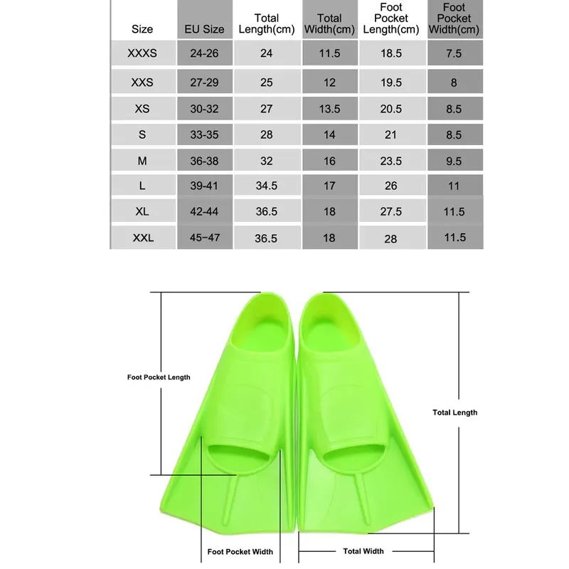 Aletas de Buceo Profesionales  - Swim Fin Short Blade reseña y precio