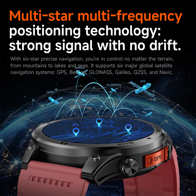 Nuevo Reloj Inteligente GPS 20 - Sports Equipment In Spanish reseña y precio