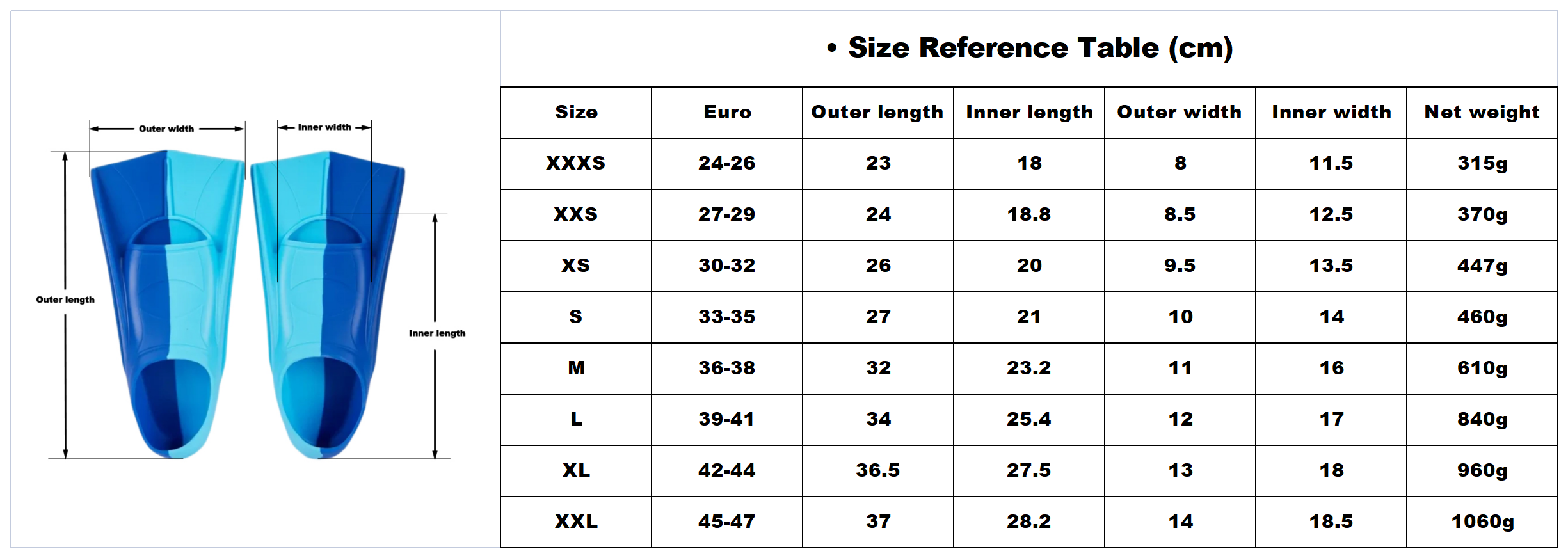 Aletas de Natación Cortas de S - Swim Fin Short Blade reseña y precio
