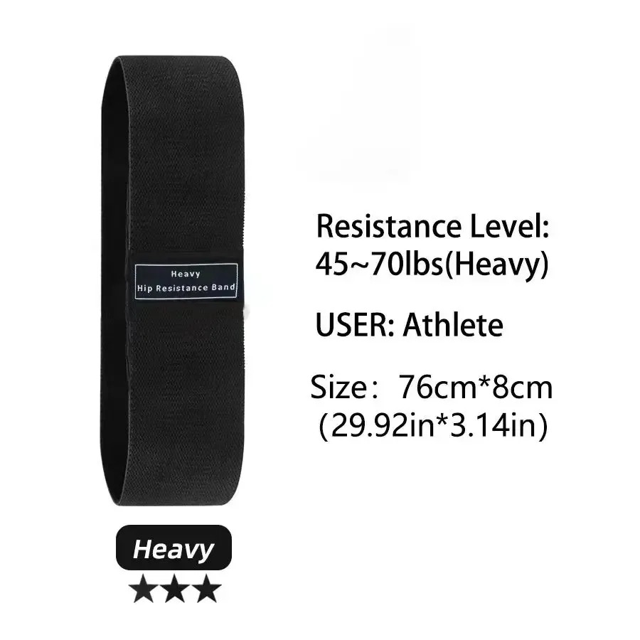 Bandas de resistencia de tela  - Sports Equipment Club reseña y precio