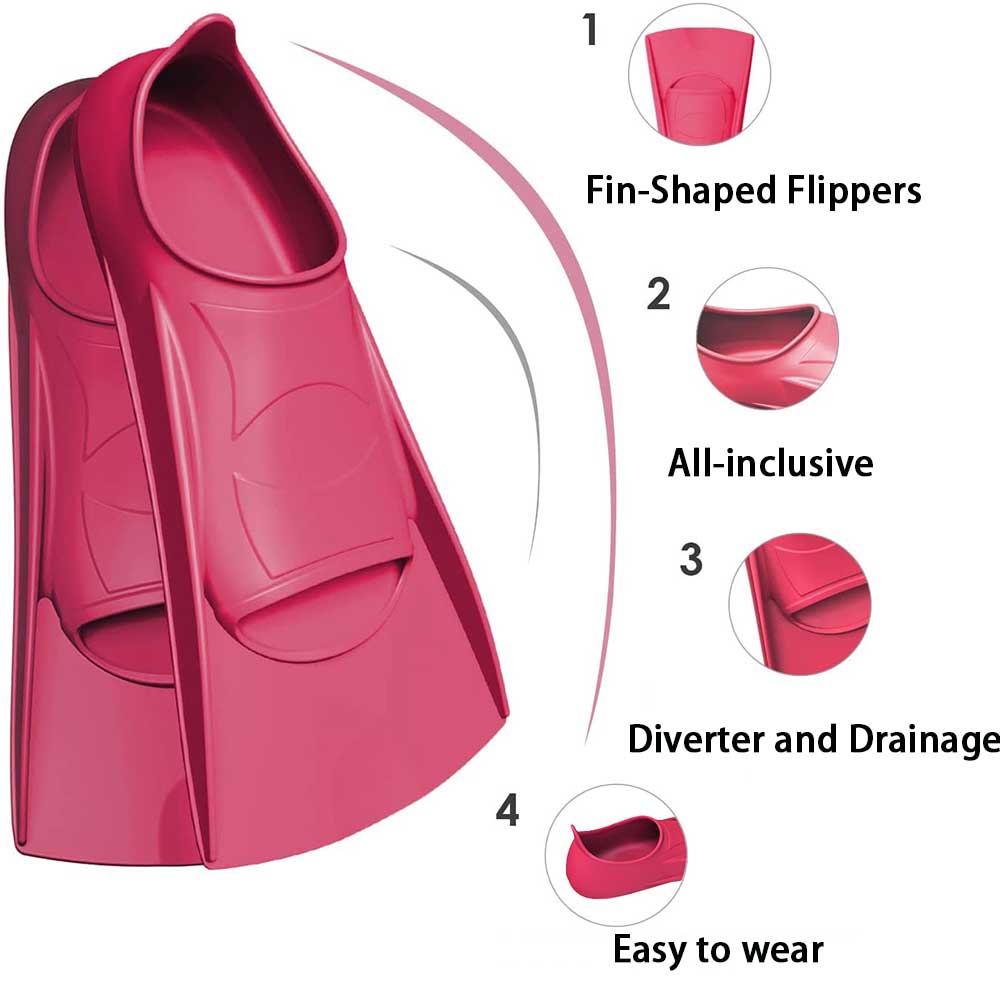 Aletas de natación de silicona - Swim Fin Short Blade reseña y precio