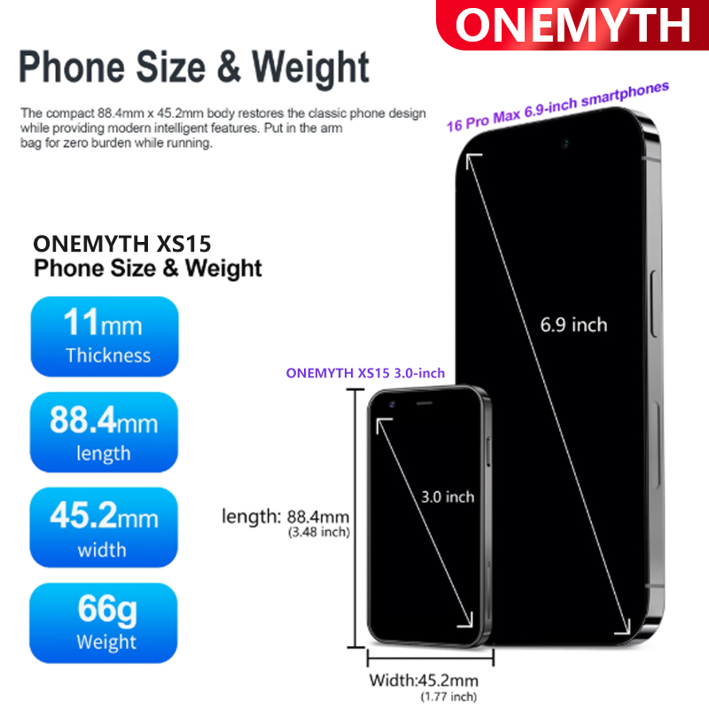 Mini Smartphone con Pantalla d - Sports Equipment In Spanish reseña y precio